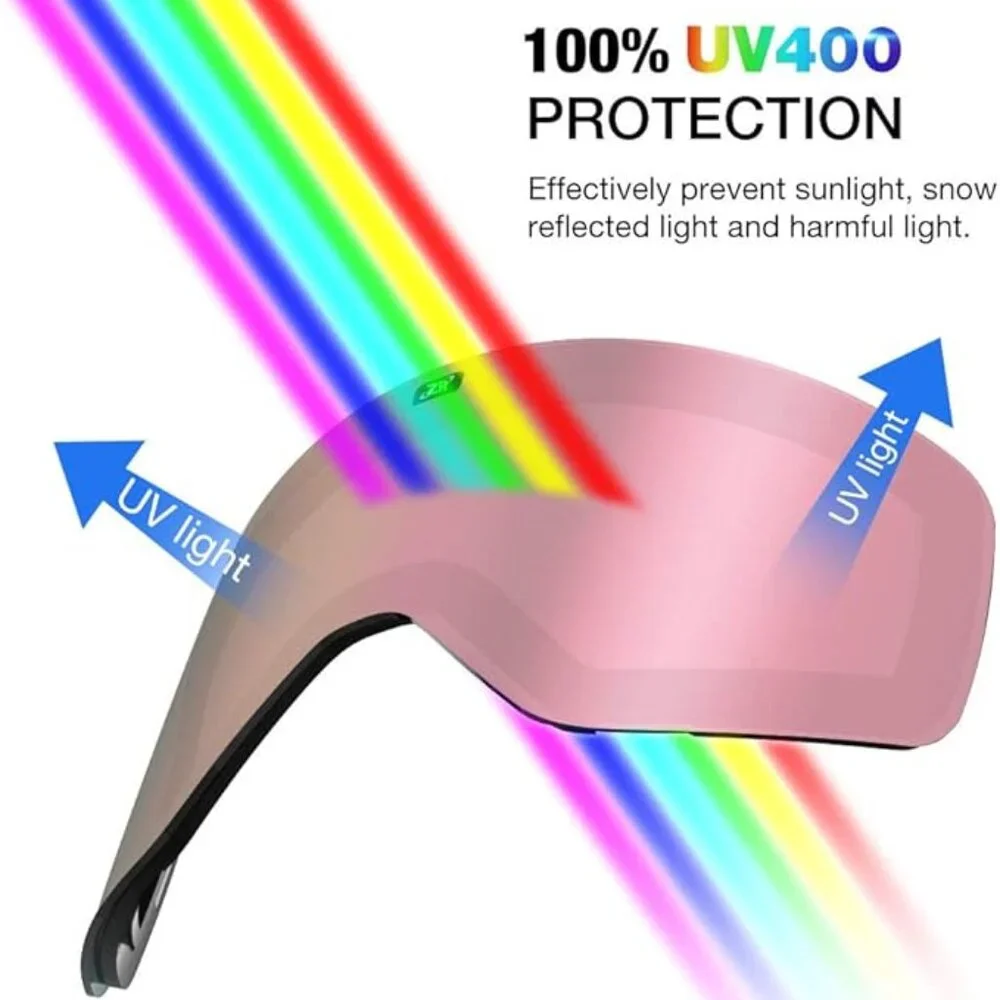 Ski Goggles Pink Lens